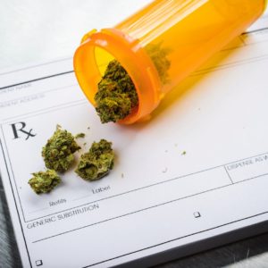 The grass is always greener -- Do medical and recreational marijuana laws send workplace rules up in smoke?